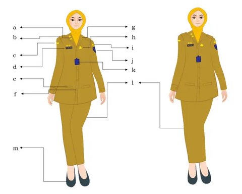 Ilustrasi Aparatur Sipil Negara atau PNS