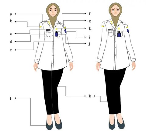 Ilustrasi Aparatur Sipil Negara atau PNS