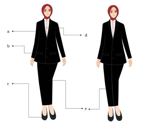 Ilustrasi Aparatur Sipil Negara atau PNS