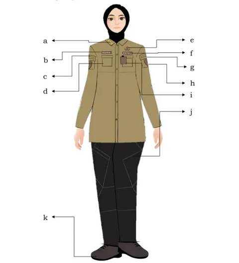 Ilustrasi Aparatur Sipil Negara atau PNS
