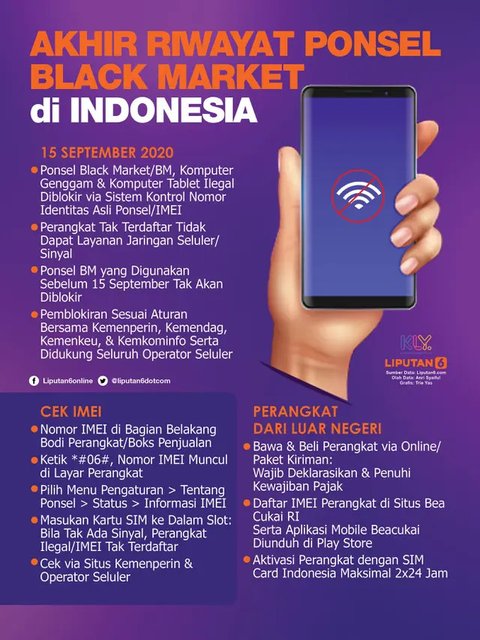 Smartphone battery option (Unsplash.com)