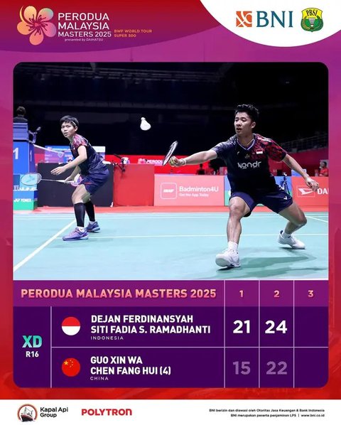 Ganda campuran Indonesia, Adnan Maulana/Indah Cahya Sari Jamil, melaju ke 16 besar Indonesia Open 2025, Rabu (4/6/2025).