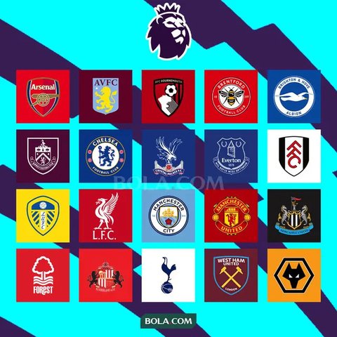 Premier League - Ilustrasi Logo Premier League (Bola.com/Adreanus Titus)