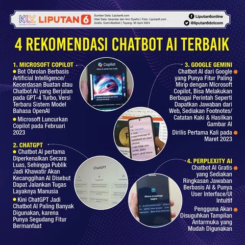 Peluncuran Chatbot Masjid Istiqlal: chatbot berbasis AI (Akal Imitasi) yang dirancang khusus dengan pengetahuan terkait Masjid Istiqlal Jakarta. Liputan6.com/Anka Fergy Agustian