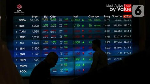 Karyawan melintasi layar pergerakan IHSG, Jakarta, Rabu (3/8/2022). Indeks Harga Saham Gabungan (IHSG) pada perdagangan di Bursa Efek Indonesia, Rabu (3/08/2022), ditutup di level 7046,63. IH