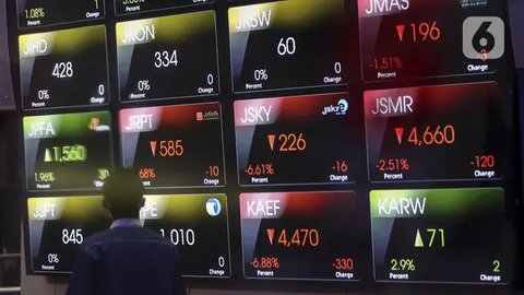 Penutupan perdagangan di Bursa Efek Indonesia (BEI) pada Kamis (4/7/2024) menunjukan, Indeks Harga Saham Gabungan (IHSG) berakhir di zona hijau. (Liputan6.com/Angga Yuniar)