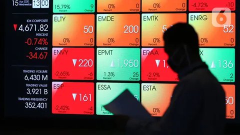 Gedung BCA (Dok: BCA)