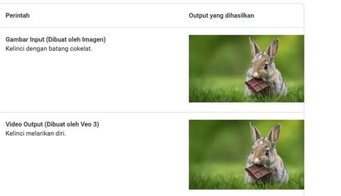 Google Veo 3 In Gemini AI (Sumber: Google Veo 3)