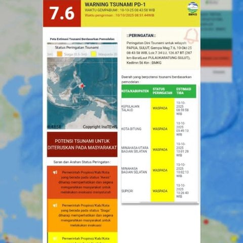 Gempa Sulut 5 Daerah Berstatus Waspada Tsunami