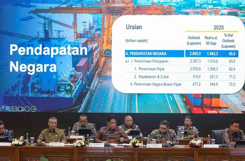 Menteri Keuangan (Menkeu) Purbaya Yudhi Sadewa saat membeberkan kinerja Pendapatan dan Belanja Negara (APBN) per September 2025 di Kementerian Keuangan, Jakarta, Selasa (14/10/2025).