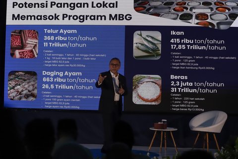 Menteri Koordinator Bidang Pangan Zulkifli Hasan (Zulhas) saat kegiatan Town Hall Meeting Satu Tahun Kemenko Pangan di Gedung Graha Mandiri, Jakarta, Selasa (21/10/2025).