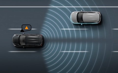 Blind Spot Warning Mitsubishi Destinator