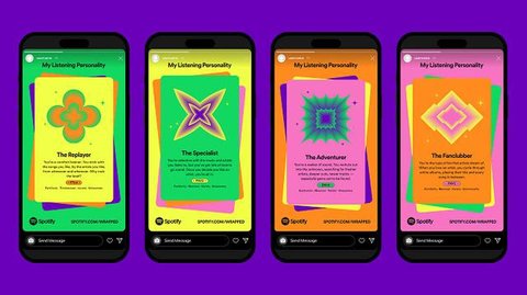 Ilustrasi: Spotify Wrapped 2024 (Liputan6.com/ Agustin Setyo wardani)