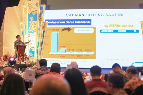 Menteri Kependudukan dan Pembangunan Keluarga/Kepala BKKBN Wihaji saat kegiatan GENTING Collaboration Summit 2025 di Jakarta, Rabu (10/12/25).