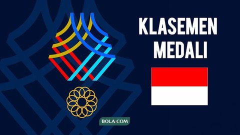 SEA Games 2025 logo. (Bola.com/Wiwig Prayugi)