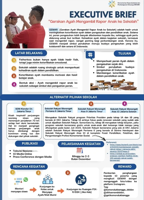 gerakan ayah mengambil rapor ke sekolah