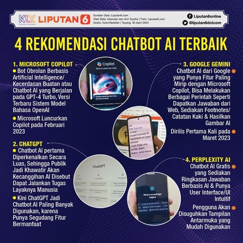 Google officially launched Gemini 3, claiming to be the most intelligent AI model ever created, with significant improvements to reasoning, multimodal understanding, and revolutionary agent a