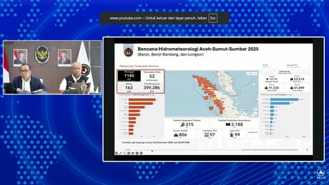 Daerah Daerah yang Masuk Risiko Tinggi Bencana Hidrometeorologi