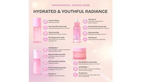 Kandungan produk Wondermis.