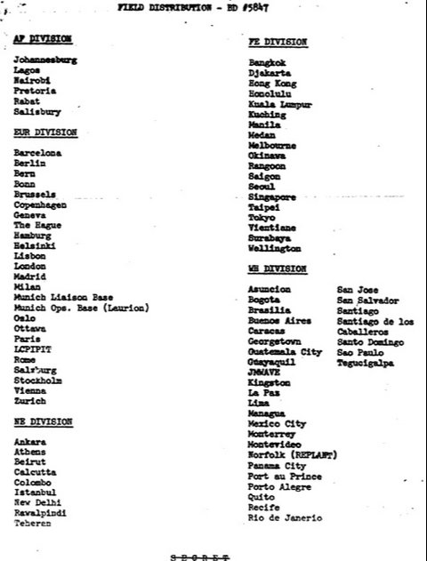 daftar markas cia di seluruh dunia