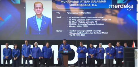 Muhammad Iftitah