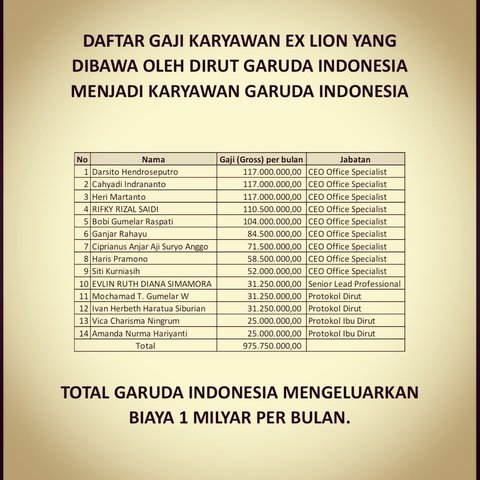 Tangkapan layar rincian gaji karyawan eks LionAir yang dibawa kerja ke Garuda Indonesia