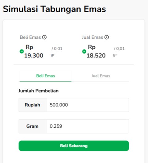 Fitur Simulasi Emas di Pegadain Digital