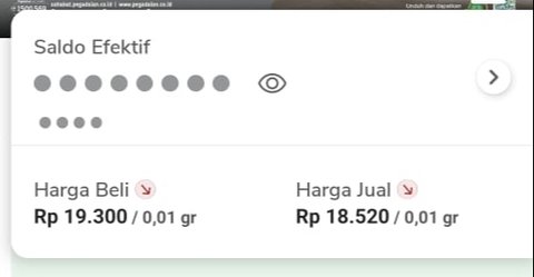 Fitur Cek Harga Emas Harian di Pegadaian Digital