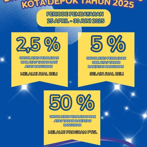 Kabar Gembira, Ada Diskon Pembayaran PBB dan BPHTB Buat Warga Depok