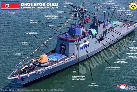 kapal perang baru korea utara