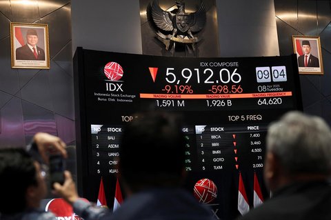 Perdagangan  saham di Bursa Efek Indonesia (BEI) di Jakarta, Selasa (08/ 04/ 2025).