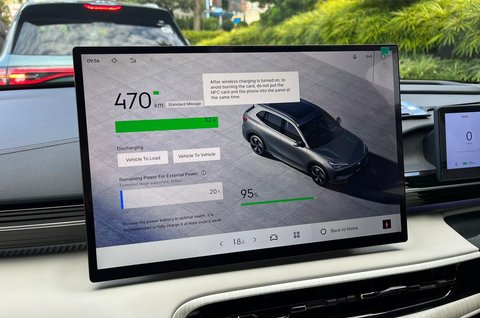 Pengujian Efisiensi Baterai Geely EX5 di rute Jakarta-Bandung.