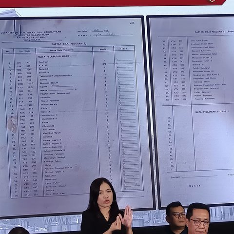 Bareskrim perlihatkan ijazah Jokowi.