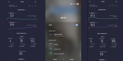 Menguji Ketangguhan WiFi Gratis di Ruang Publik