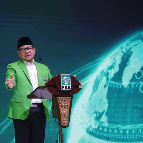 Cak Imin