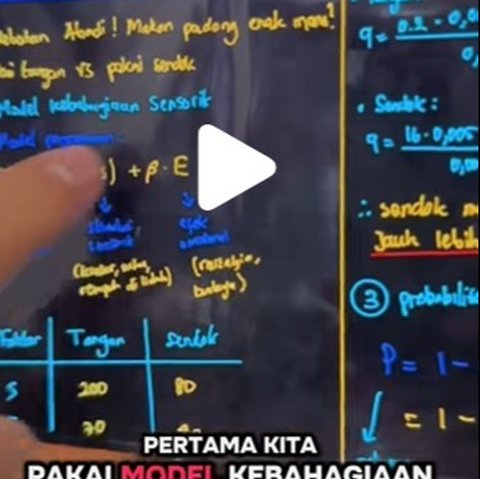 Alumni ITB Ungkap Makan Nasi Padang Lebih Nikmat Pakai Tangan, Ini Penjelasan Ilmiahnya