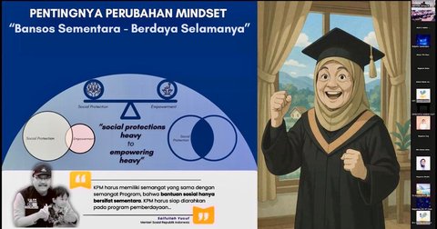 Menteri Sosial Saifullah Yusuf (Gus Ipul) Rapat Koordinasi Percepatan Implementasi Program Pemerintah Pusat