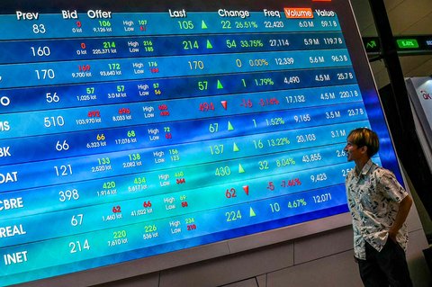 Pengunjung  berdiri di samping layar yang menampilkan angka perdagangan saham di gedung Bursa Efek Indonesia, Jakarta, Rabu (10/09/2025).