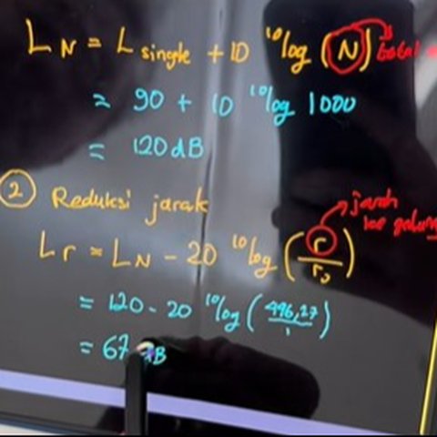 Jebolan ITB Hitung Rumus Fisika Suara Rakyat ke DPR: Perlu 1 Miliar Orang agar Terdengar