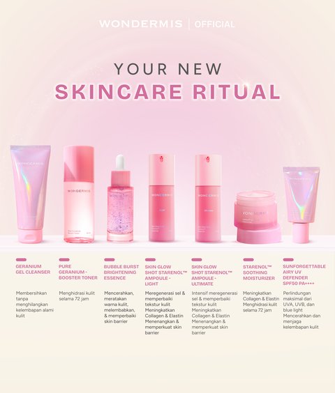 Rangkaian produk Wondermis.