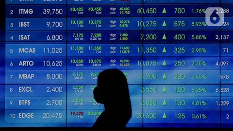 Layar komputer menunjukkan Indeks Harga Saham Gabungan (IHSG) di Jakarta, Kamis (9/9/2021). IHSG Bursa Efek Indonesia (BEI) pada Kamis sore ditutup menguat 42,2 poin atau 0,7 persen ke posisi