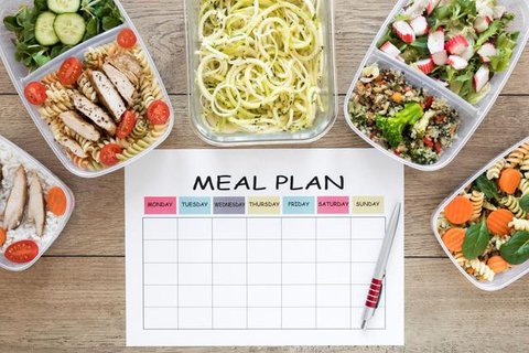 Cara Diet (created by AI)