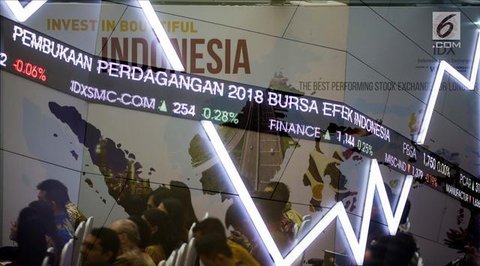 Orang-orang memperhatikan layar digital yang menampilkan pergerakan Indeks Harga Saham Gabungan (IHSG) di Bursa Efek Indonesia, Jakarta, Kamis (29/1/2026). Indeks Harga Saham Gabungan (IHSG)
