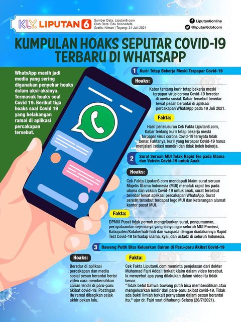 Ilustrasi WhatsApp, chat WA. (Photo by syifa5610 on Freepik)