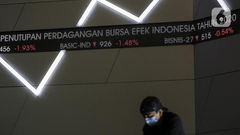 Sedangkan kapitalisasi pasar tercatat sebesar Rp14.950 triliun dengan frekuensi sebanyak 4.931.760 kali. Tampak dalam foto, papan elektronik menampilkan pergerakan Indeks Harga Saham Gabungan