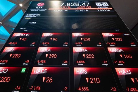 Direktur Pengawasan Transaksi dan Kepatuhan BEI, Kristian S. Manullang di acara Sosialisasi PINTAR Reksa Dana & Pre-Event Pekan Reksa Dana di Gedung BEI, Jakarta, Senin (20/4/2026). (Foto: Li