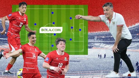 Prediksi starting XI Pelatih Timnas Indonesia, John Herdman.