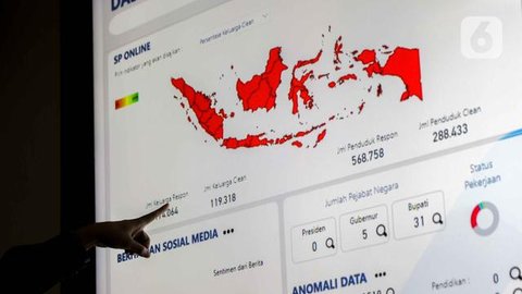 Laman muka https://mitra.bps.go.id/beranda untuk mendaftar menjadi Mitra BPS.