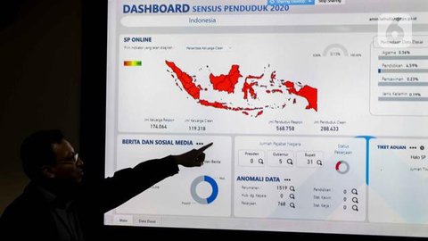 Laman muka https://mitra.bps.go.id/beranda untuk mendaftar menjadi Mitra BPS.