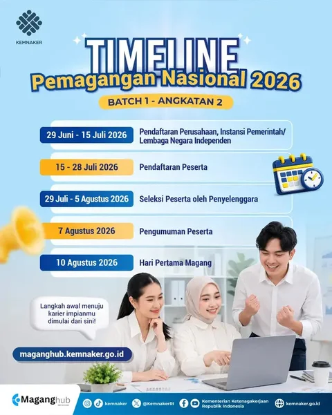 Jadwal Pelaksanaan Magang Nasional (Photo by Herlambang Tinasih Gusti on Unsplash)